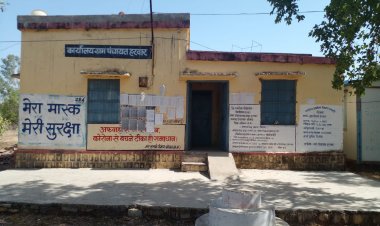 ELECTION NEWS: हजारों लोगों की संख्या वाला गांव हरवार, सरपंच पद की दौड़ में ये 6 नाम, इन समाजों के वोटर्स अधिक, कौन मार सकता है चुनावी दंगल में बाजी, पढ़े ये खबर