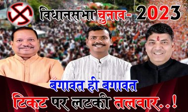 MP ELECTION 2023 : कांग्रेस की दूसरी सूची आई,पार्टी में बगावत की आँधी ले आई,नीमच मंदसौर की ये सीटे भी शामिल,अब आलाकमान अलर्ट मोड पर,बदले जा सकते है टिकट,पढ़े ये खास खबर