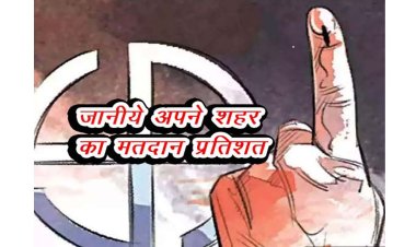 POLING DAY : जावद विधानसभा का ये पोलिंगबूथ, महिला-पुरुषो ने निभाई जिम्मेदारी, क्या रहा इस क्षेत्र के मतदान का आकड़ा, पढ़े ये खबर