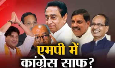LOKSABHA ELECTION RESULTS : एमपी में 29 सीटों पर भाजपा को बड़ी बढ़त, कांग्रेस के सारे सुरमा पीछे...! हाथ निकल रही छिंदवाड़ा, क्या यहां हाथ का पंजा साफ...! पढ़े खबर