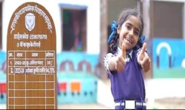 NEWS : सफलता की कहानी, नीमच जिले में शिक्षा को रुचिकर बनाने की अभिनव पहल, विद्यार्थियों में बढ़ा पढ़ाई के प्रति रुझान, पर क्यों...! पढ़े ये खबर