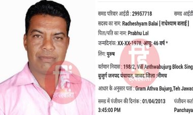 NEWS : सिंगोली मंडल अध्यक्ष के चयन में पार्टी ने नहीं अपनाई गाईड लाइन, 45 साल से अधिक उम्र के कार्यकर्ता को बनाया अध्यक्ष, इन्होंने जताई आपत्ति, पढ़े खबर