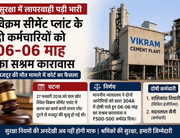 BIG NEWS : विक्रम सीमेंट प्लांट में लापरवाही पड़ी भारी, दो कर्मचारियों को 6-6 माह की सजा,मजदूर की मौत के 8 साल बाद आया फैसला, सुरक्षा मानकों की अनदेखी पर कोर्ट सख्त,पढ़े ये खबर