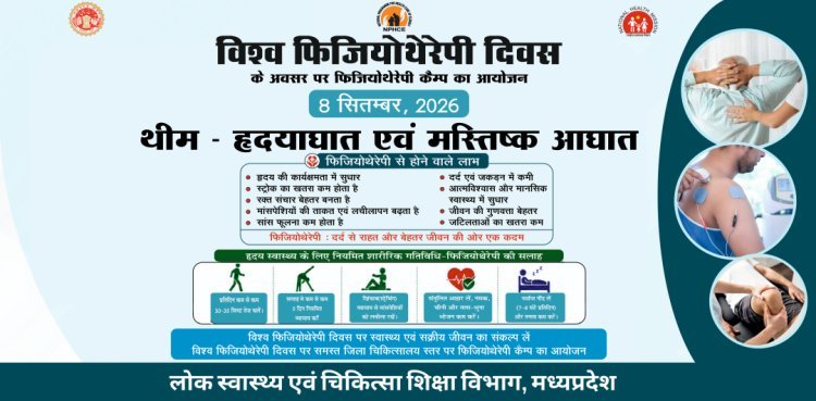NEWS: विश्व भौतिक चिकित्सा दिवस पर ​नीमच जिला अस्पताल में 8 सितंबर को बड़ा आयोजन, कमर, घुटनों के दर्द और लकवा पीड़ितों के लिए लगेगा निःशुल्क परामर्श शिविर, ​बिना ऑपरेशन के कमर और जोड़ों के दर्द से छुटकारा पाने की मिलेगी सलाह,पढ़े खबर